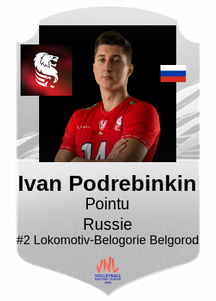 Ivan Podrebinkin