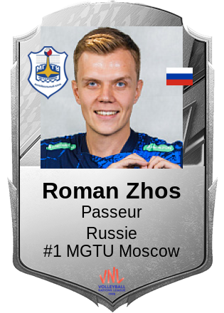 Roman Zhos