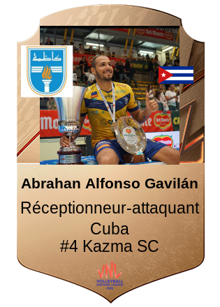 Abrahan Alfonso Gavilán