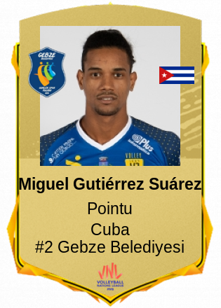 Miguel Gutiérrez Suárez