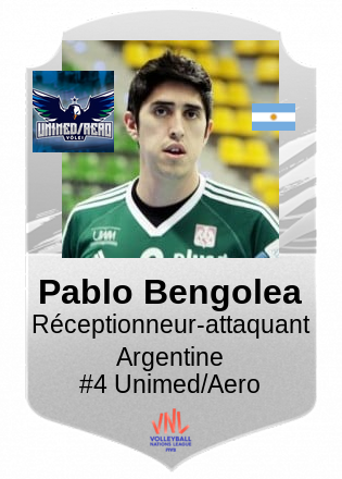 Pablo Bengolea
