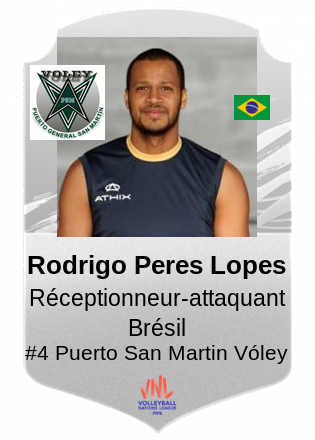 Rodrigo Peres Lopes