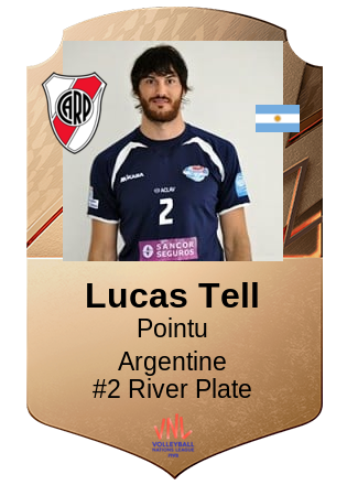 Lucas Tell