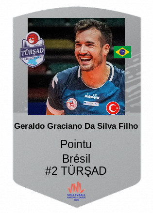 Geraldo Graciano Da Silva Filho