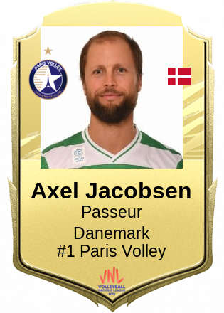 Axel Jacobsen