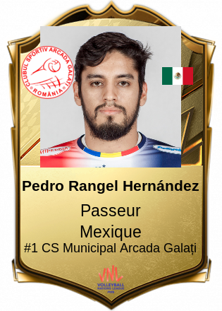 Pedro Rangel Hernández