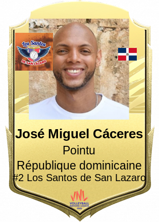 José Miguel Cáceres