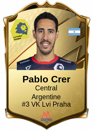 Pablo Crer