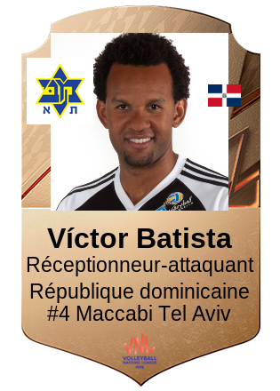 Víctor Batista