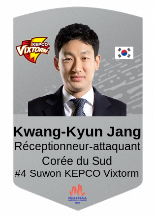 Kwang-Kyun Jang