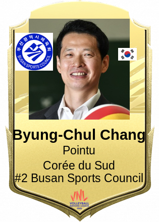 Byung-Chul Chang