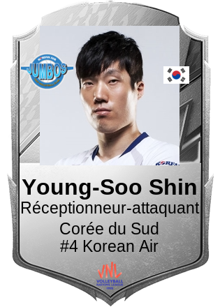 Young-Soo Shin