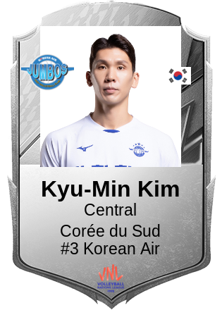 Kyu-Min Kim