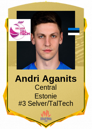 Andri Aganits