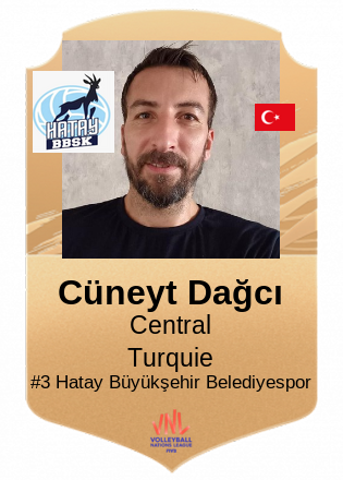 Cüneyt Dağcı