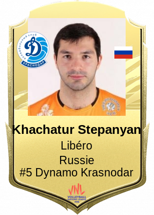 Khachatur Stepanyan