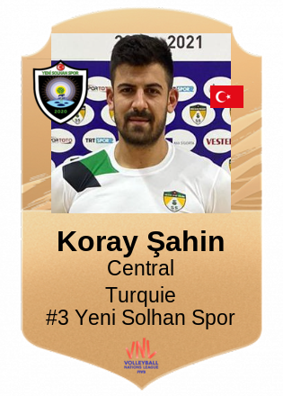 Koray Şahin
