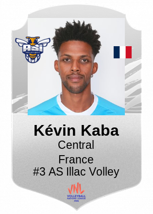 Kévin Kaba