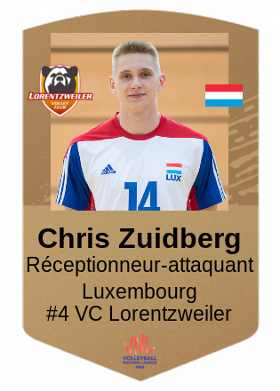 Chris Zuidberg