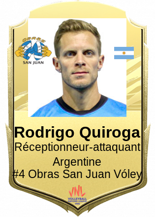 Rodrigo Quiroga