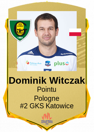 Dominik Witczak