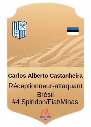 Carlos Alberto Castanheira
