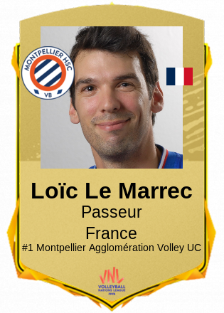Loïc Le Marrec