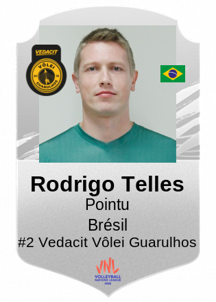 Rodrigo Telles