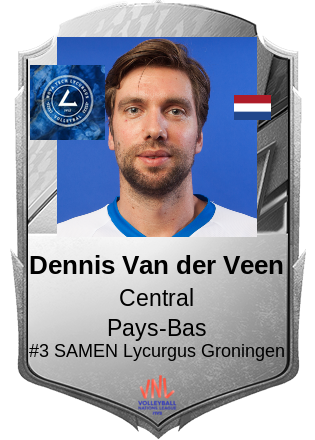 Dennis Van der Veen