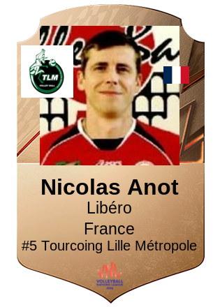 Nicolas Anot