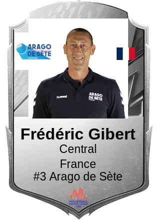 Frédéric Gibert