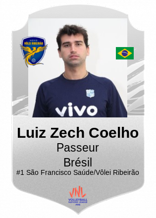 Luiz Zech Coelho