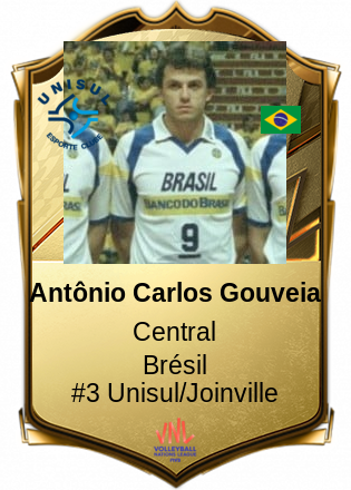 Antônio Carlos Gouveia