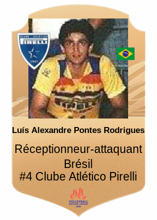 Luís Alexandre Pontes Rodrigues