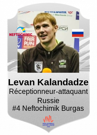 Levan Kalandadze