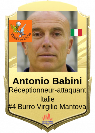 Antonio Babini