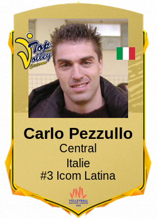 Carlo Pezzullo