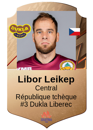 Libor Leikep