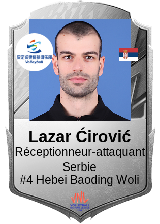 Lazar Ćirović