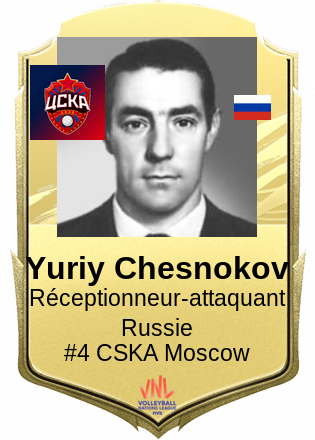 Yuriy Chesnokov