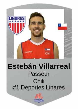 Estebán Villarreal