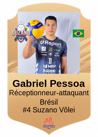 Gabriel Pessoa