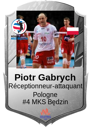 Piotr Gabrych
