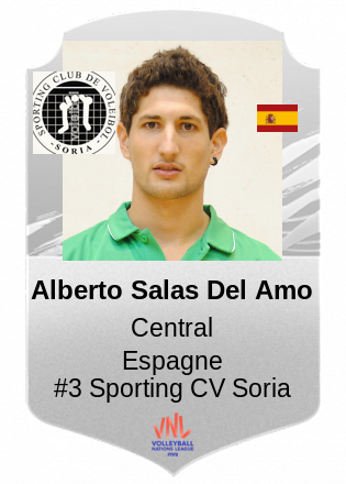 Alberto Salas Del Amo