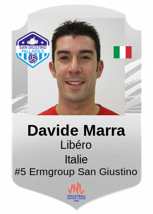Davide Marra