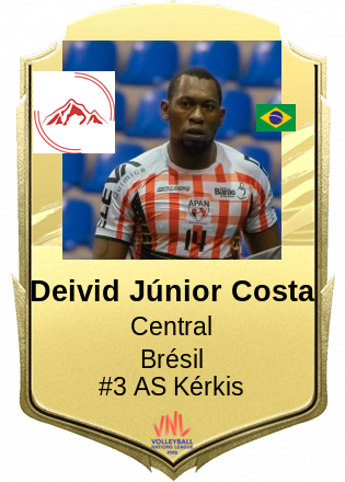 Deivid Júnior Costa