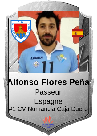 Alfonso Flores Peña