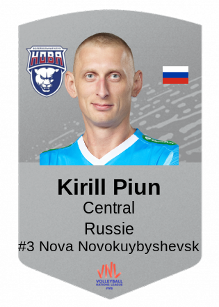 Kirill Piun