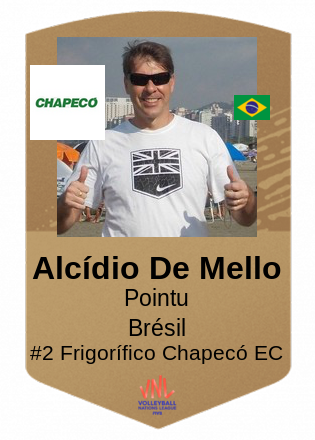 Alcídio De Mello