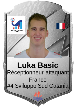 Luka Basic